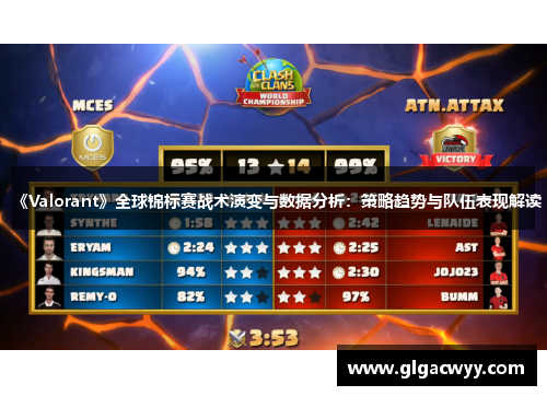 《Valorant》全球锦标赛战术演变与数据分析：策略趋势与队伍表现解读