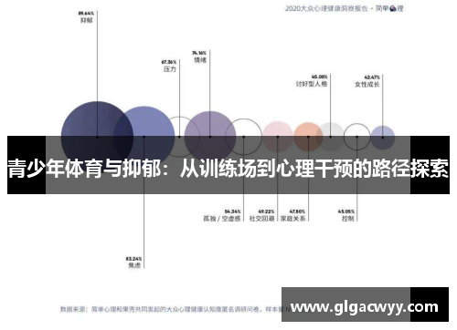青少年体育与抑郁：从训练场到心理干预的路径探索