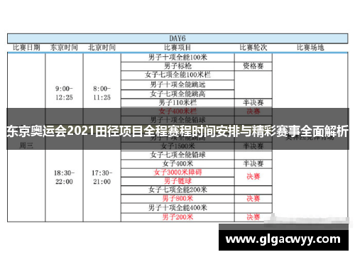 东京奥运会2021田径项目全程赛程时间安排与精彩赛事全面解析